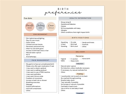 Simple Birth Plan Template, Editable in Canva - Etsy