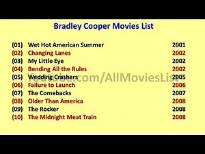 Bradley Cooper Movies List