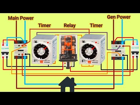 How to Wire a Generator Transfer Switch | Go Power Transfer Switch for Inverters and Generators