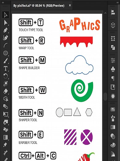 Adobe Illustrator Tricks 2026: Shortcut Key Ideas