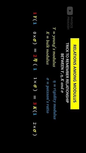 trick to remember relation between young's,rigidity,bulk modulus and poisson' ratio #shorts