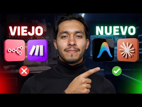 N8N is dead, Antigravity Builds the NEW AI Systems (2026)