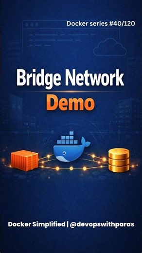 40. Docker Bridge Network | Docker Bridge Network | Simplified Docker Series