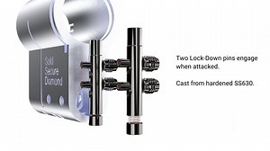 What is Ultion WXM? It is home security that goes beyond normal 3* locks. Take a look at the video and learn more by clicking on the link below: https://www.ultion-lock.co.uk/why-ultion/ #UltionWXM #UltionLock | Ultion Lock