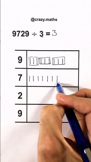 The Magic of Math Tricks You Never Knew! #MagicOfMath #MathTricks #EasyMath #Mathematics #Algebra