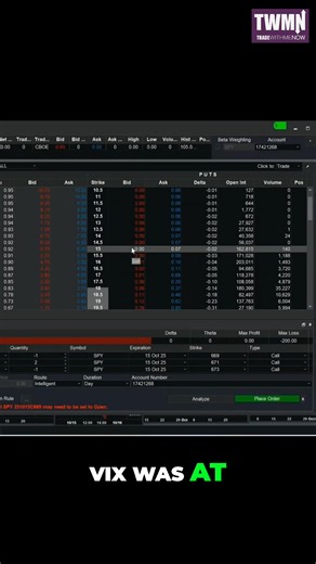 The INSANE Power of a VIX Spike! VIX calls can explode 10x when volatility spikes — but it’s not as easy as it looks. In this clip, Yuri breaks down how a simple $0.20 call turned into $2 as fear surged in the market. Learn how VIX options really behave, why they’re risky, and when it actually makes sense to trade them. Smart traders don’t gamble — they anticipate volatility. Join the Market Weather Masterclass today!⬇️ https://go.tradewithmenow.com/mc-yt #tradewithmenow #marketweather #daytradi