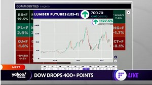 Stocks open lower after snapping losing streak, lumber futures fall