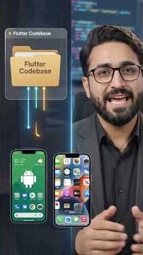 Flutter in 60 Seconds 🚀 | Complete Beginner Guide #Shorts #youtubeshorts#aivideo#trending#viral#reel
