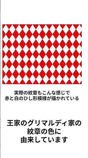 (個人的)世界のシンプルな国旗ランキング#shorts