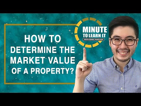 How to Determine a Property's Market Value? | Minute to Learn It