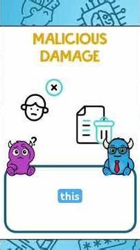 Risks to data - malicious damage WJEC Vocational ICT Unit 1 Revision #gcserevision #WJEC #examready