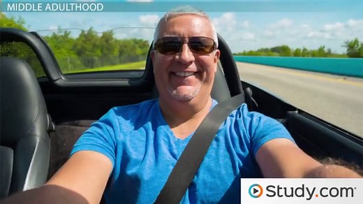 Midlife Crisis Definition, Stages & Examples