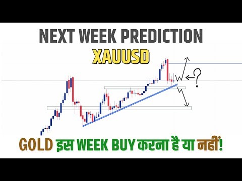 XAUUSD GOLD Price Prediction For Next Week || Simple Technical Analysis in Hindi || Weekly Forecast