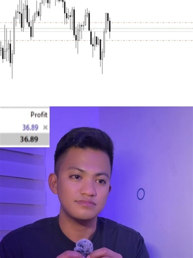 Dont beg #forex