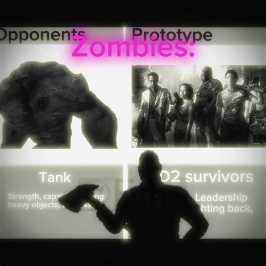 L4D2 Survivors Never Dies 🔥🗿 #l4d2 #shorts #edits