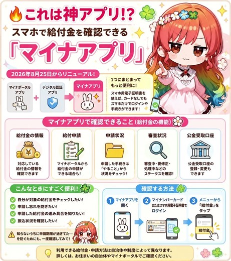 マイナアプリ知ってますか？