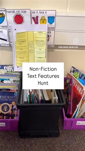 We made it to a pausing point day!! We caught up on some grammar, then did a non-fiction text featured hunt using books from our classroom library. Lessons 6,7,PP recaps coming soon!! #ckla #3rdgradereading #cklain3rdgrade #3rdgradeckla