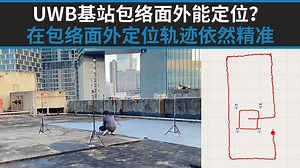 UWB基站包络面外能定位？小空在包络面外2倍的位置，定位轨迹依然精准