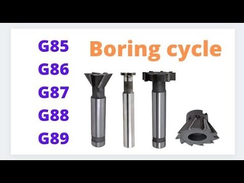 G85||G86||G87||G88||G89 code use || Boring cycle || Fine boring cycle