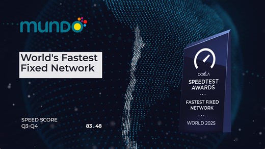 We are thrilled to announce that Mundo has been recognized as the World’s Fastest Fixed Network! This is a massive win for Mundo and a defining moment for digital infrastructure in Chile. Based on Ookla’s rigorous Speed Score™ methodology—analyzing millions of consumer-initiated tests—Mundo has set a new global standard for fixed internet with top download speeds reaching 1.71 Gbps. Congratulations to the entire Mundo team for their dedication to bringing world-class speed to their customers. ht