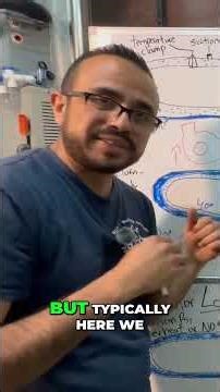 HVAC Explained: Evaporator Coil #shorts