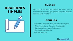 60 EJEMPLOS de oraciones SIMPLES - con VÍDEOS!!
