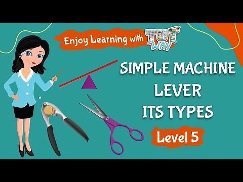 Types of Levers: Simple Machine (Grade 4 & 5 Science) | TutWay