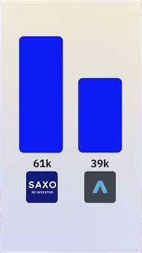 Saxo vs Trading 212: Welcher Broker gewinnt 2026?