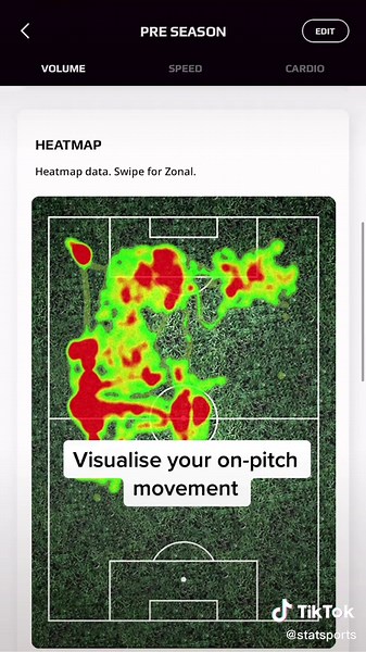 Mejora tu posicionamiento con Heat Maps en fútbol