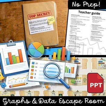 Graphs and Data Escape Room | Bar Graphs & Data Interpretation Activity K-4