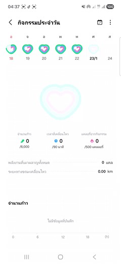 วิดีโอของ MoNSnodE (@monsnodetiktok) พร้อมเพลง เสียงต้นฉบับ - chaipiruttiktok - MoNSnodE