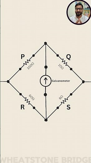 Wheatstone Bridge | Wheatstone Setu | Class 12 Physics Derivation | Physics by Rakesh Pandey