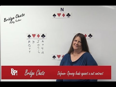 Opening Leads 2-Against a Suit Contract-Bridge Chats | Defense-Part 2