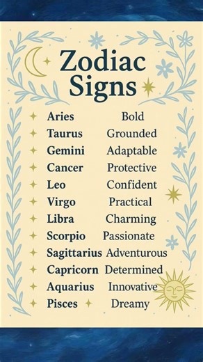 SPERINGSymbols of time & inner meaning