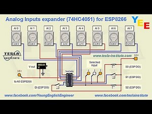 Analog Inputs expander (74HC4051) for ESP8266