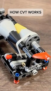 7.4M views · 10K reactions | How CVT Works #lego #technic #legotechnic #cvt #cars #transmission #gearbox #mechanism #mechanical #diy #mechanicalengineering #carenthusiast | Bricks Master Builders | Facebook