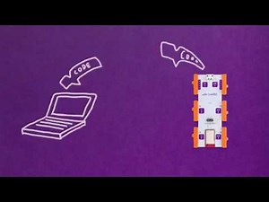 Code Kit Tutorial 1: Inputs & Outputs