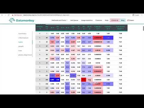 How to Use SLAC on DataMonkey