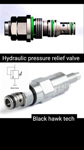 Hydraulic Pressure Relief Valve | How It Works