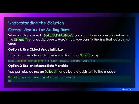 How to Properly Display ArrayList in JTable Using DefaultTableModel in Java