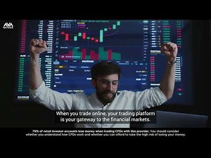 Trading Platforms Explained | AvaTrade