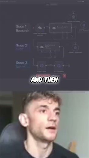 Reddit & X.com: How I Scrape Twitter with AI #shorts