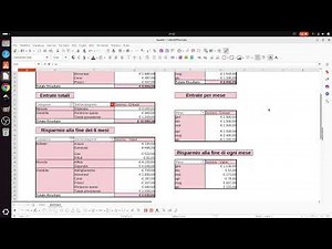 LibreOffice Calc (18): Create a personal budget dashboard