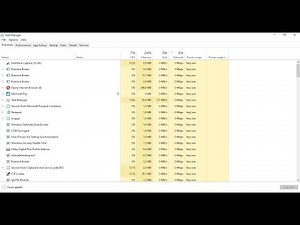 3 Ways How to Open Task Manager on Windows