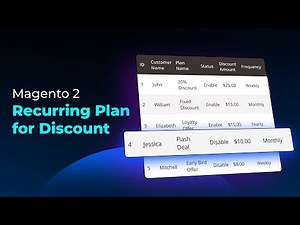 How Does the Magento 2 Recurring Plan for Discount Boost Automated Savings?