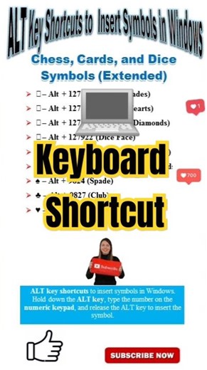 computer keyboard shortcuts, basic keyboard shortcuts, basic keyboard shortcuts