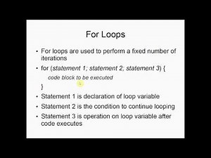 Java For and While Loops AP Computer Science Lesson 5