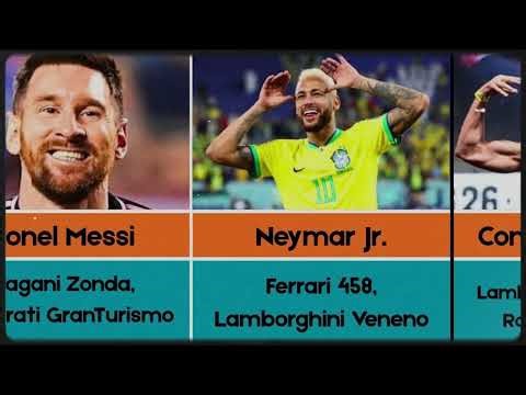 Famous People Who Have Most Luxury Car Collections In The World