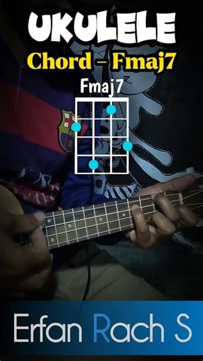 Basic 4 String Ukulele Chords - Chord Fmaj7