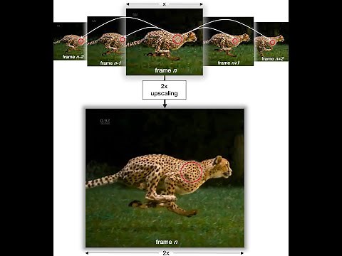 iSeeBetter: Spatio-Temporal Video Super Resolution with Recurrent-Generative Back-Projection Network